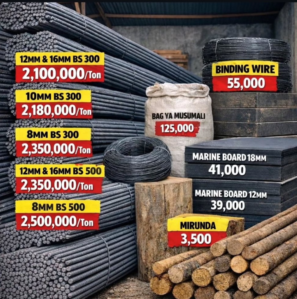 Binding Wire